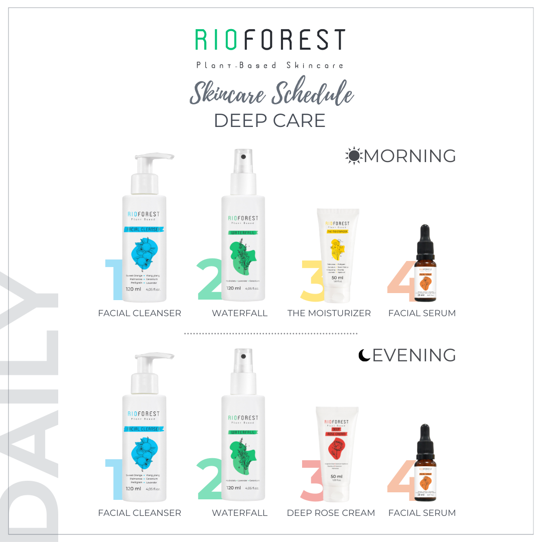 Facial Serum